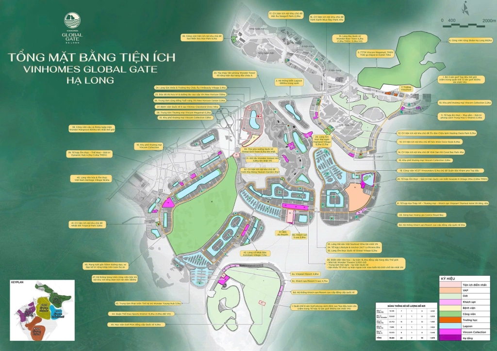 Vinhomes Global Gate Hạ Long – Thông tin chính thức từ CĐT