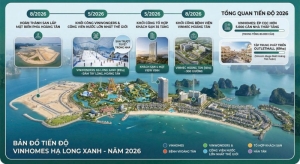 Lộ trình triển khai Vinhomes Hạ Long Xanh 2026: Đòn bẩy cho chu kỳ tăng trưởng mới