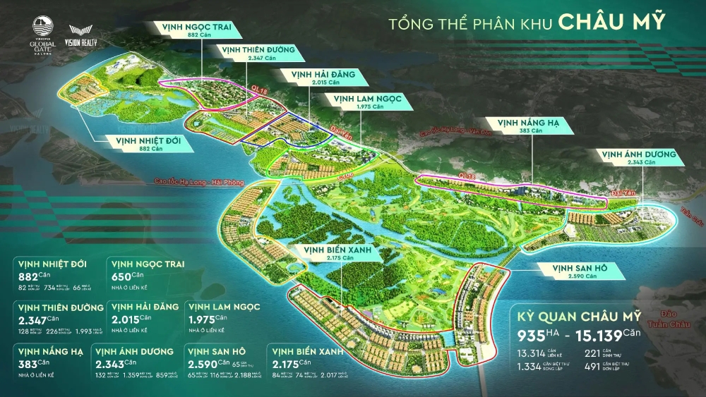Tổng quan quy mô Vịnh Thiên Đường Vinhomes Global Gate Hạ Long